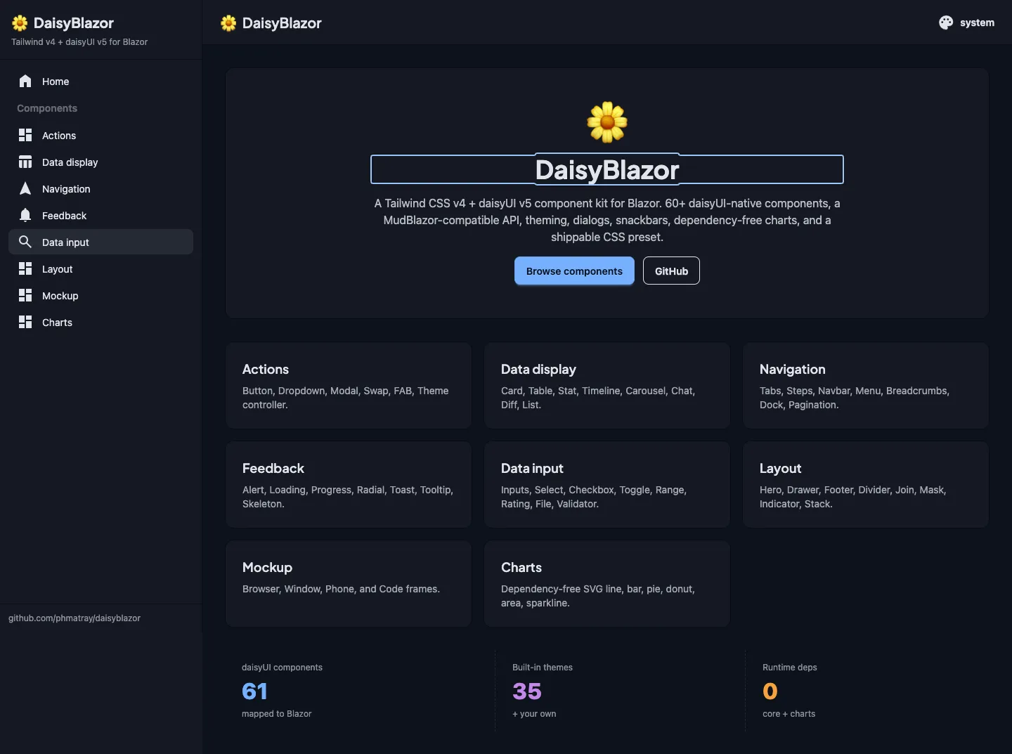 DaisyBlazor home page showcasing daisyUI components